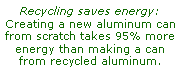 Green Fact
