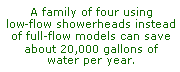 Green Fact